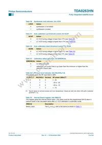 TDA8263HN/C1 Datasheet Page 15