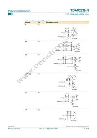 TDA8263HN/C1 Datasheet Page 17