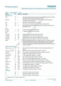 TDA8295HN/C1 Datasheet Page 9