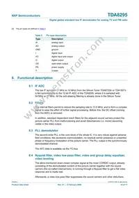 TDA8295HN/C1 Datasheet Page 10