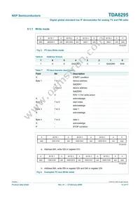 TDA8295HN/C1 Datasheet Page 13