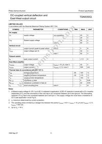 TDA8350Q/N6 Datasheet Page 5