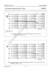 TDA8424/V7 Datasheet Page 15