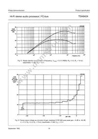 TDA8424/V7 Datasheet Page 16