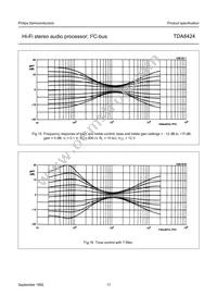 TDA8424/V7 Datasheet Page 17