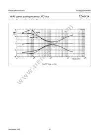 TDA8424/V7 Datasheet Page 18