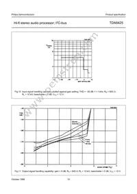 TDA8425/V7 Datasheet Page 15