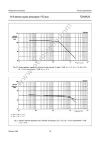 TDA8425/V7 Datasheet Page 16