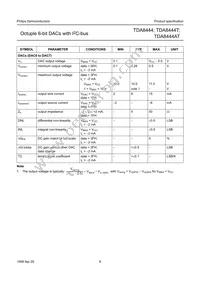 TDA8444T/N4 Datasheet Page 8