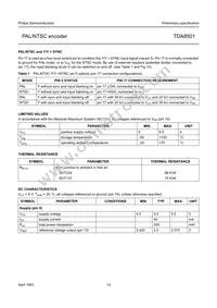 TDA8501/N1 Datasheet Page 14