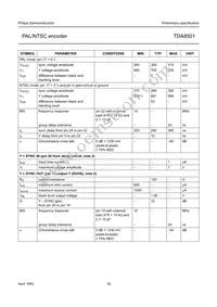 TDA8501/N1 Datasheet Page 16