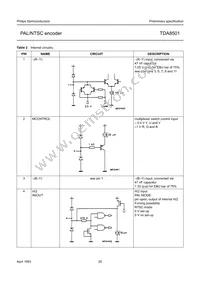 TDA8501/N1 Datasheet Page 20