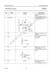 TDA8501/N1 Datasheet Page 21