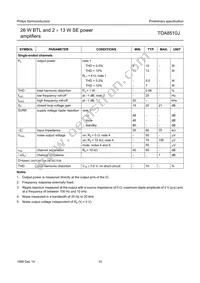 TDA8510J/N2 Datasheet Page 10