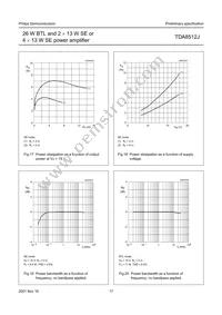 TDA8512J/N1 Datasheet Page 17