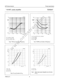 TDA8541T/N1 Datasheet Page 8