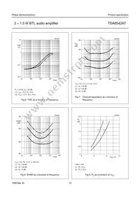 TDA8542AT/N1 Datasheet Page 10