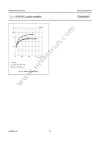 TDA8542AT/N1 Datasheet Page 14