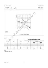 TDA8543T/N1 Datasheet Page 5