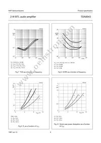 TDA8543T/N1 Datasheet Page 9