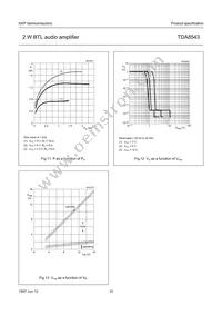 TDA8543T/N1 Datasheet Page 10