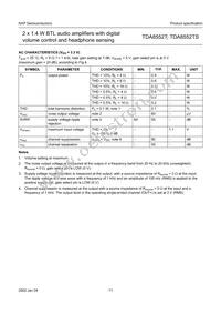 TDA8552T/N1 Datasheet Page 11