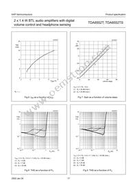 TDA8552T/N1 Datasheet Page 17