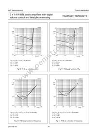 TDA8552T/N1 Datasheet Page 18