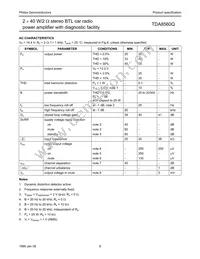TDA8560Q/N1C Datasheet Page 8