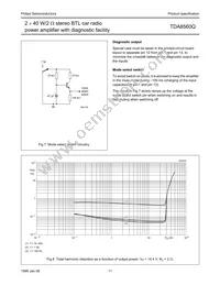 TDA8560Q/N1C Datasheet Page 11