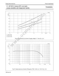 TDA8560Q/N1C Datasheet Page 12