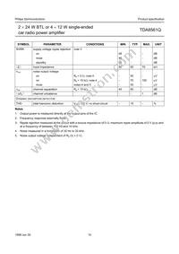 TDA8561Q/N3C Datasheet Page 10