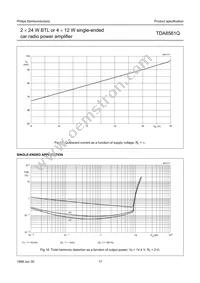 TDA8561Q/N3C Datasheet Page 17