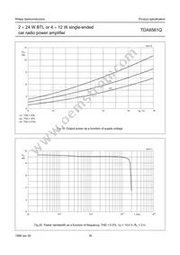 TDA8561Q/N3C Datasheet Page 18