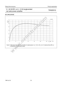 TDA8561Q/N3C Datasheet Page 20