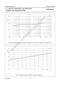 TDA8563AQ/N2C Datasheet Page 14