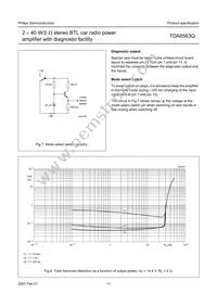 TDA8563Q/N2 Datasheet Page 11