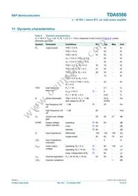TDA8566TH/N2C Datasheet Page 10