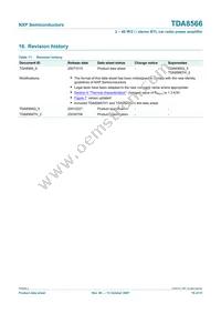 TDA8566TH/N2C Datasheet Page 19