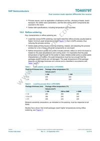 TDA8579T/N1 Datasheet Page 12