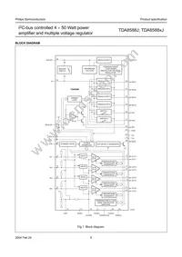 TDA8588J/N3 Datasheet Page 5