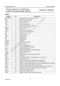 TDA8588J/N3 Datasheet Page 6
