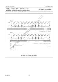 TDA8589J/N1 Datasheet Page 15