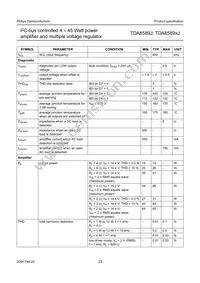 TDA8589J/N1 Datasheet Page 23