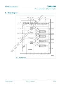 TDA8594SD/N1 Datasheet Page 3