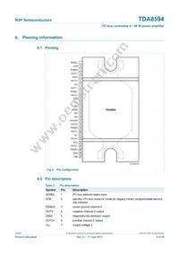 TDA8594SD/N1 Datasheet Page 4