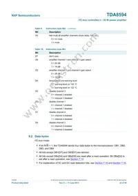 TDA8594SD/N1 Datasheet Page 22
