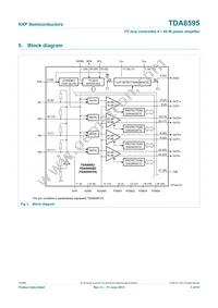 TDA8595TH/N2C Datasheet Page 3