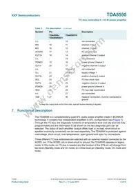 TDA8595TH/N2C Datasheet Page 6
