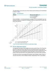 TDA8595TH/N2C Datasheet Page 19